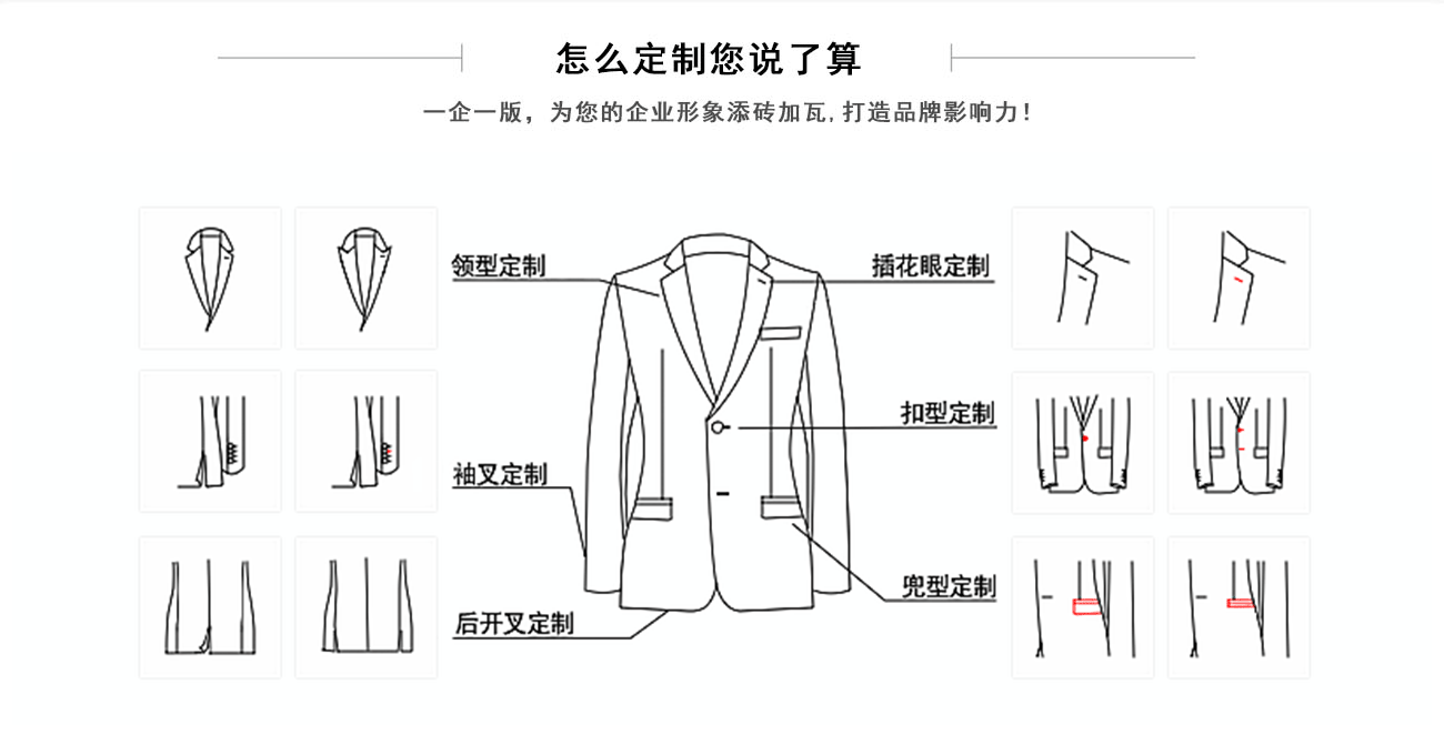 韩版小西服连衣裙线形图以及细节说明