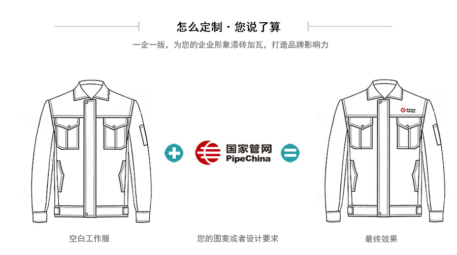 纯棉电焊工作服印制logo线形图